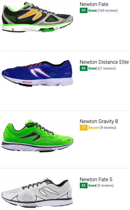 Newton Neutral Running Shoes 