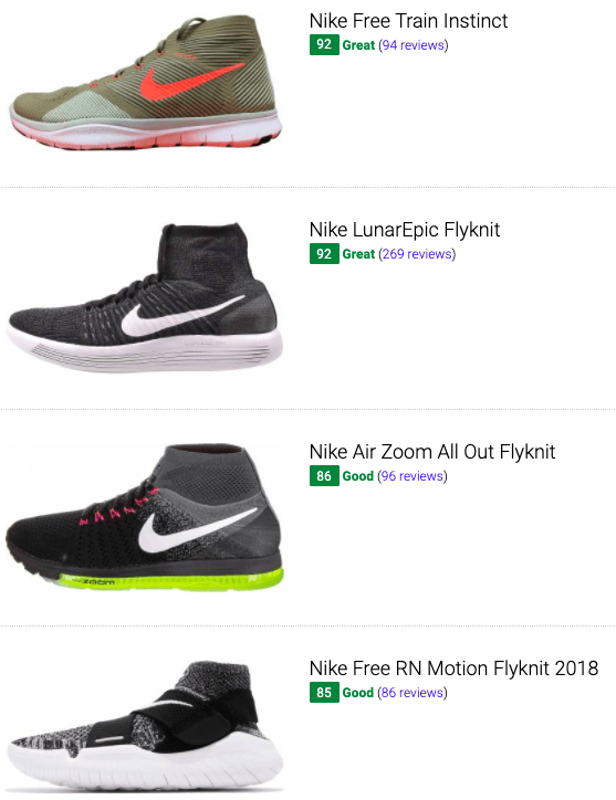 Save 28% on Nike High-top Running Shoes 