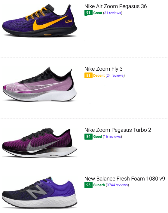 best purple running shoes