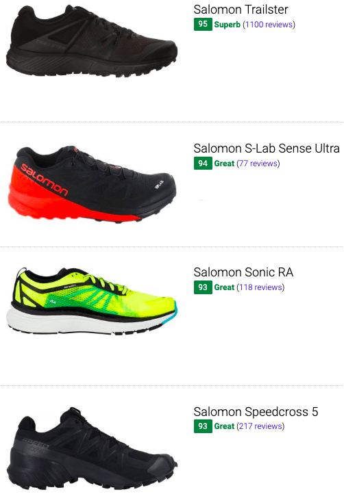 Salomon Neutral Running Shoes 
