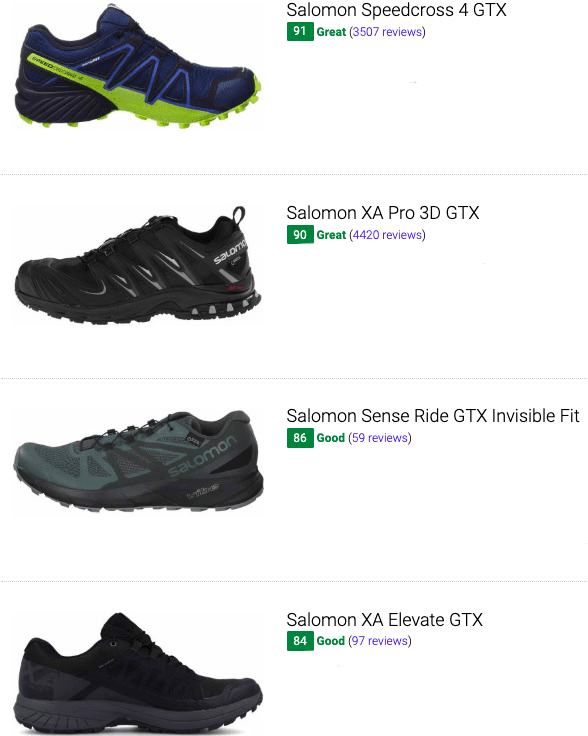 Salomon Waterproof Running Shoes 