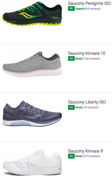 saucony low profile running shoes