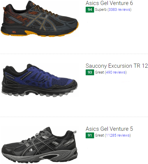 best value trail shoes