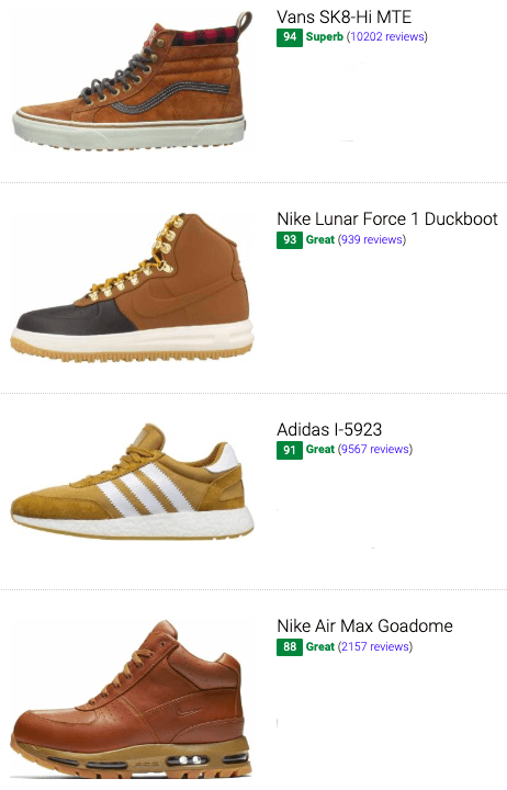 52% Off Ecco MEN Sneakers On Sale, Take Advantage Of Our Offers 52% Off Ecco MEN Sneakers On Sale, Take Advantage Of Our Offers
