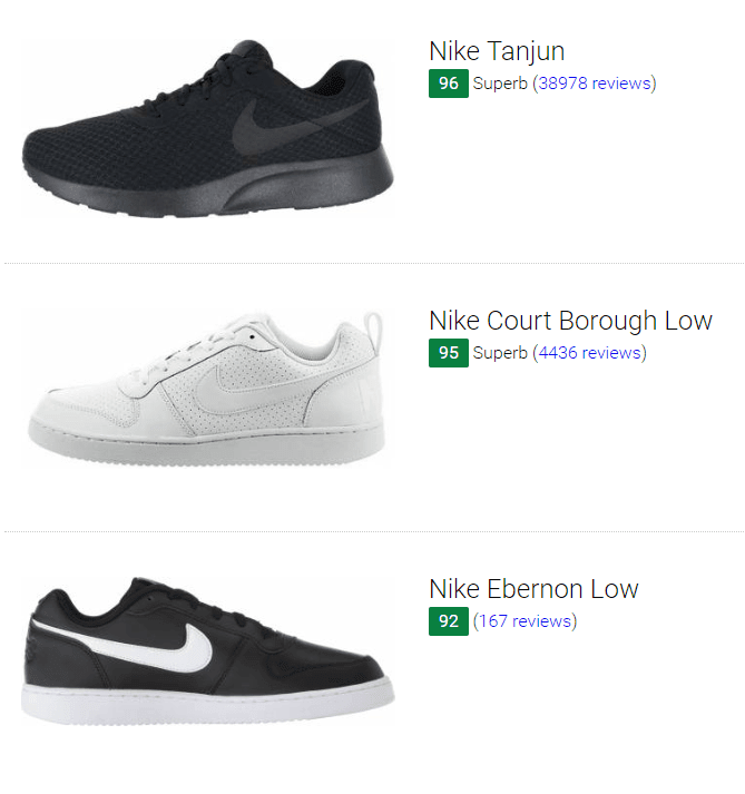 Cheapest Shoes In Royale High
