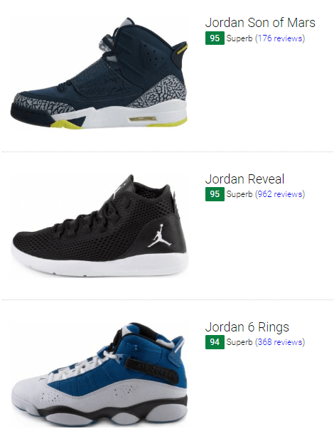 Save 31% on Blue Jordan Sneakers (6 