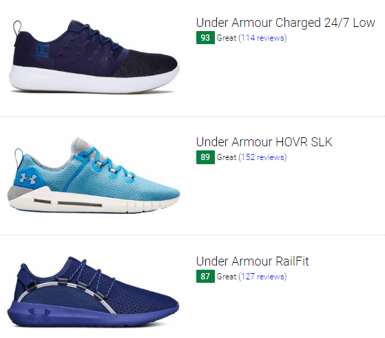 blue under armour shoes mens