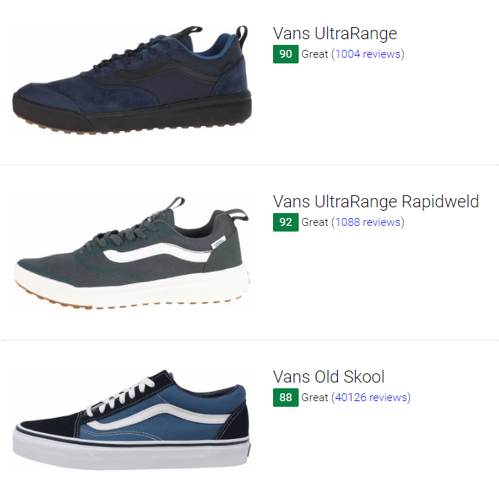 Blue Vans Sneakers