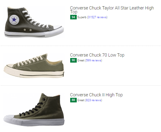 Green Converse Sneakers (8 Models in 