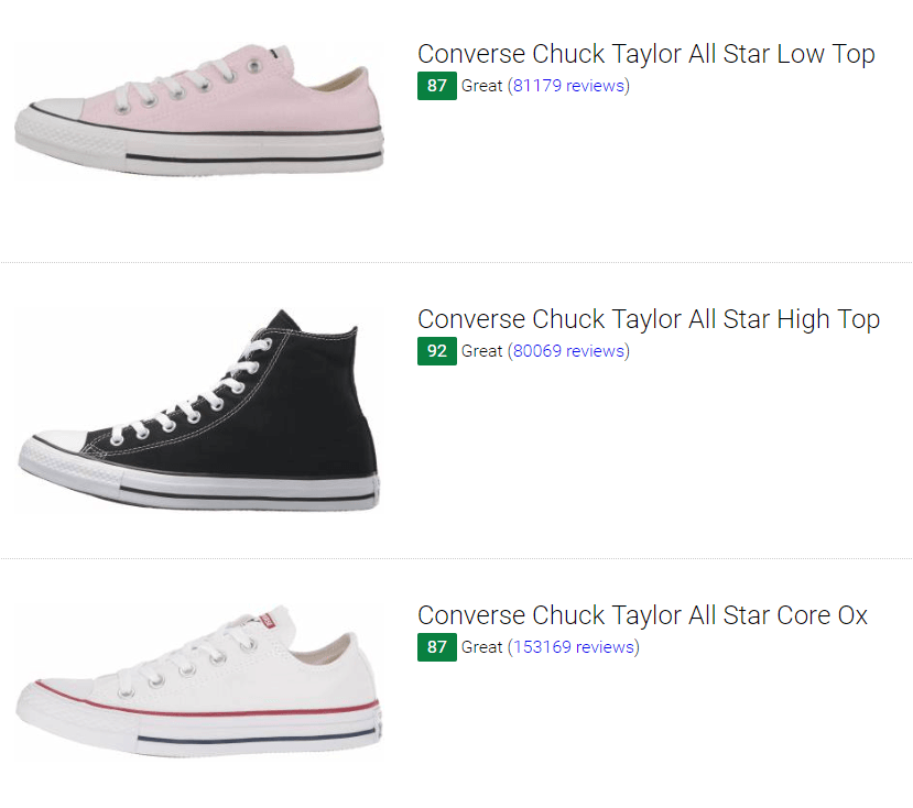 cheapest place to get converse