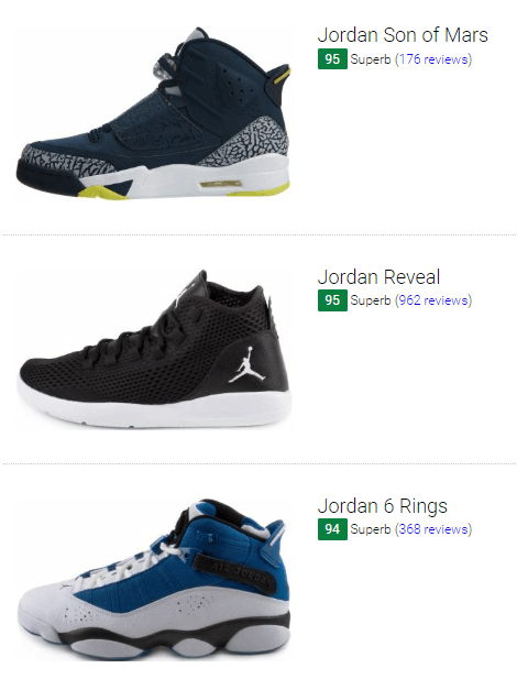 Save 35% on Blue Jordan Sneakers (7 