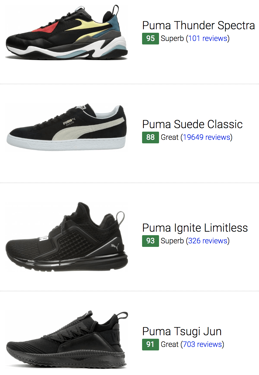 discontinued puma shoes