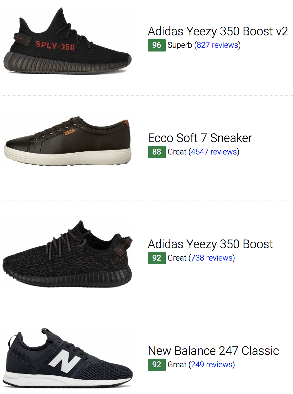 best casual shoes under 5000