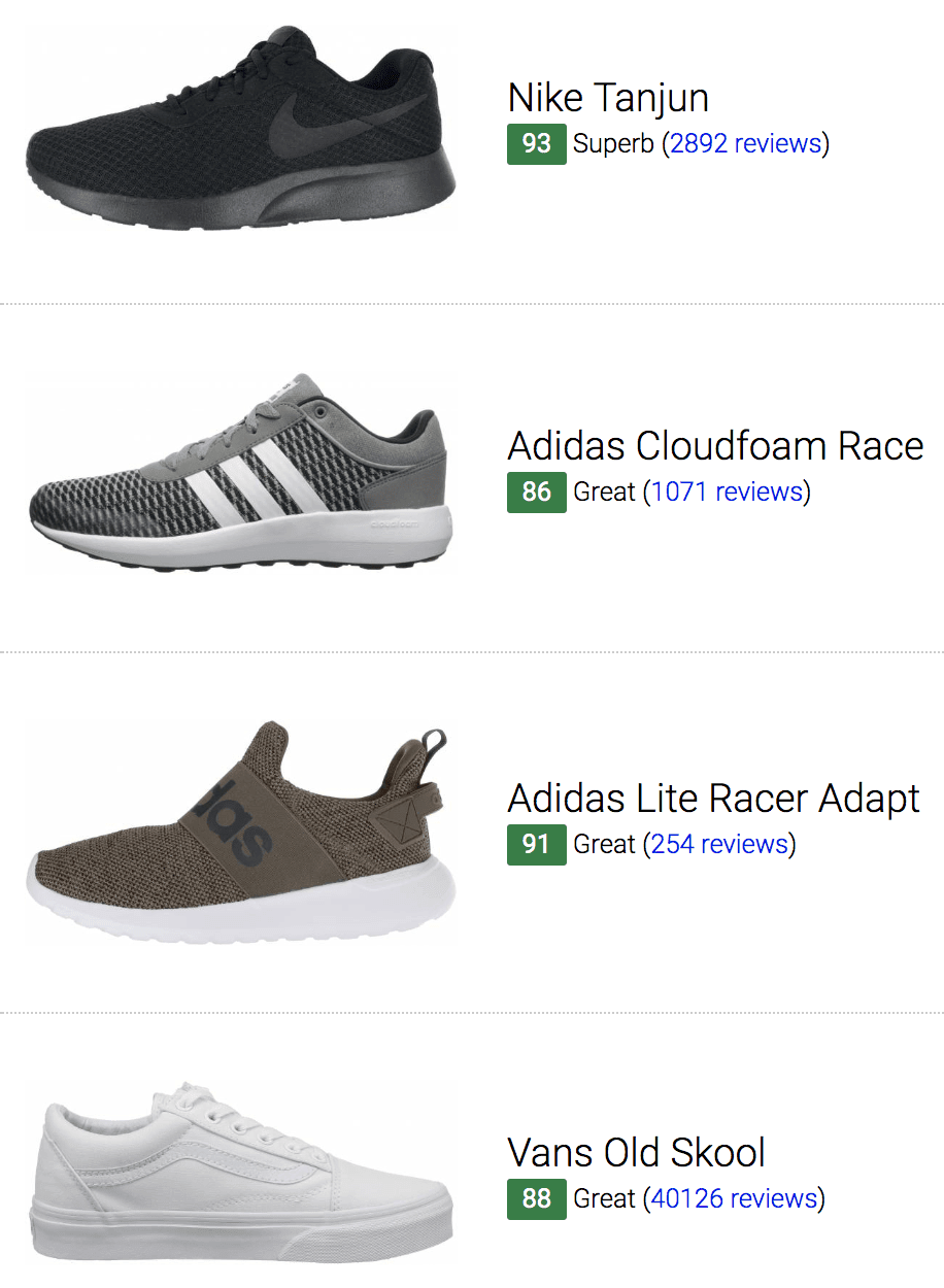 good cheap sneakers