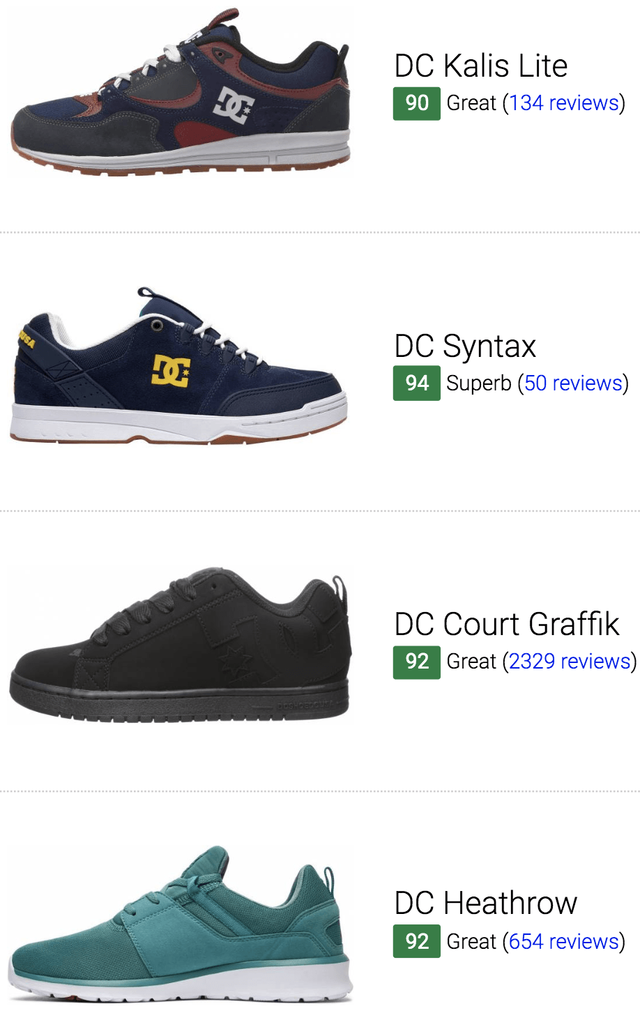 dcshoecousa shoes price