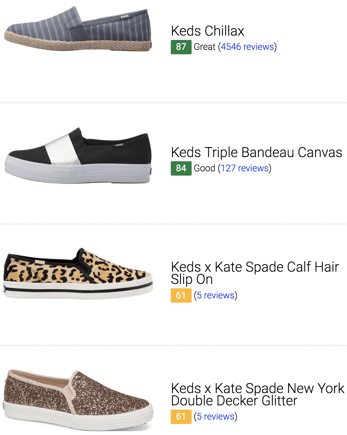 who sells keds