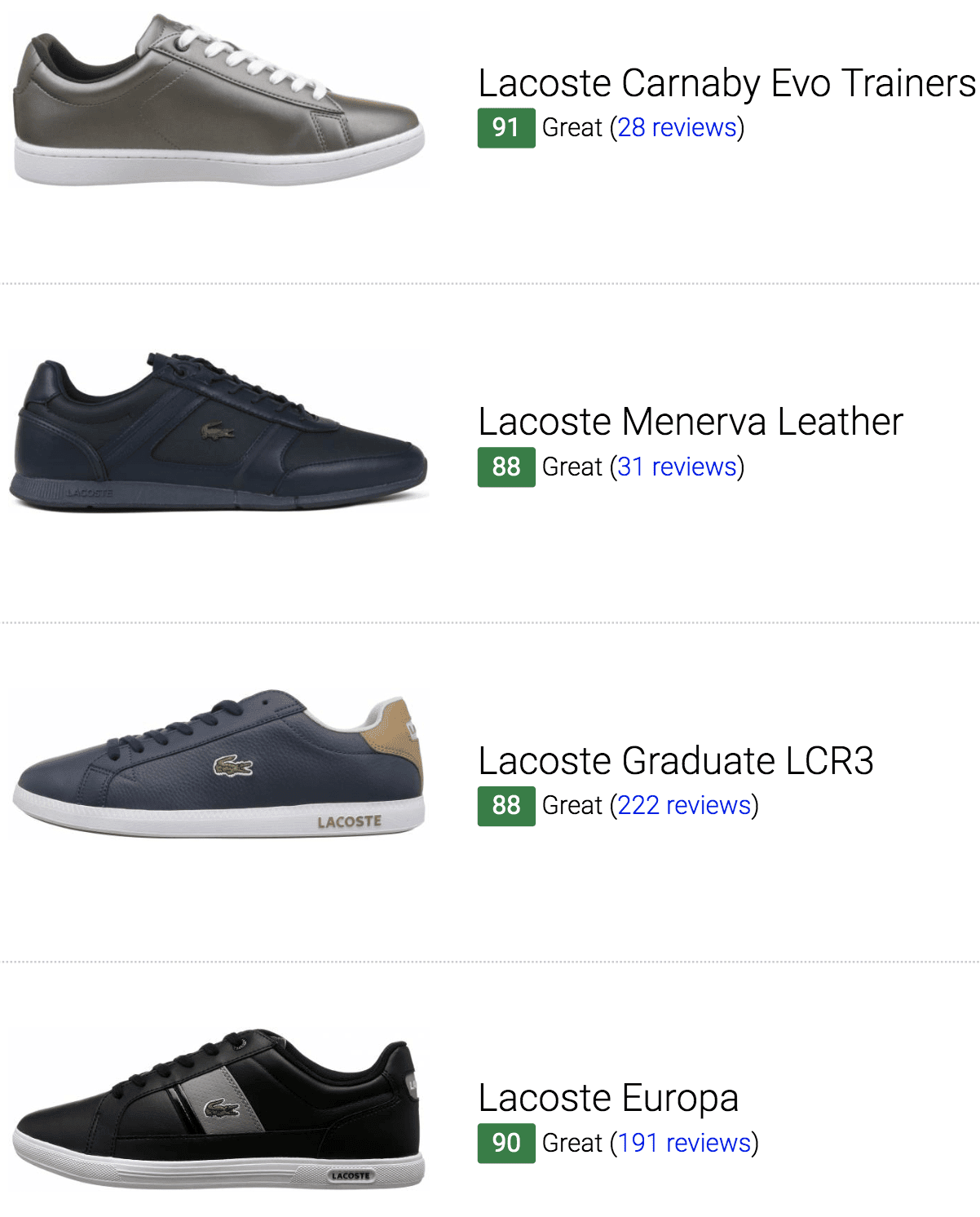 how to know if lacoste shoes is original