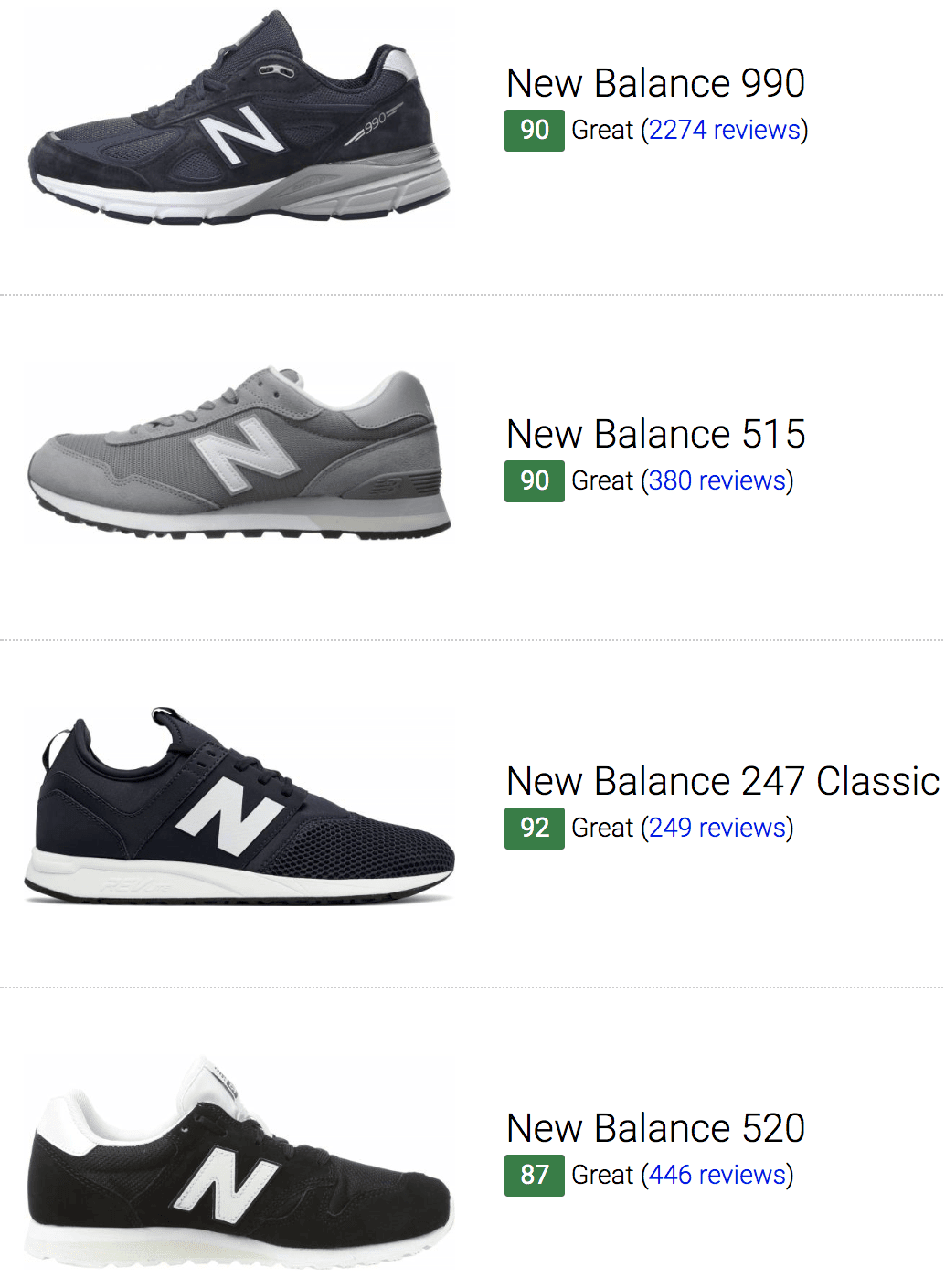 best new balance styles