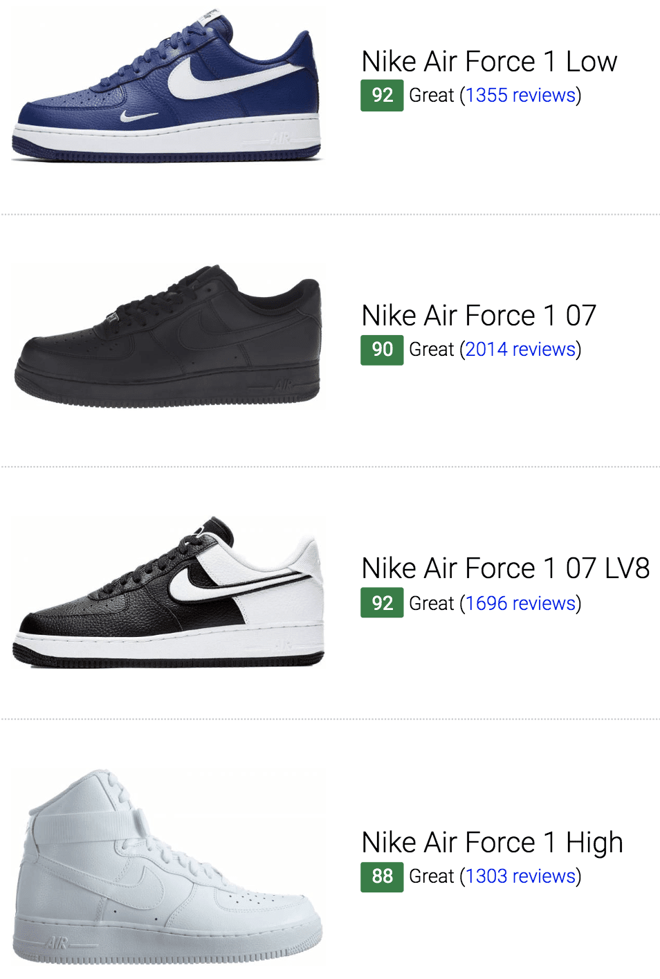 nike air force 1 all types