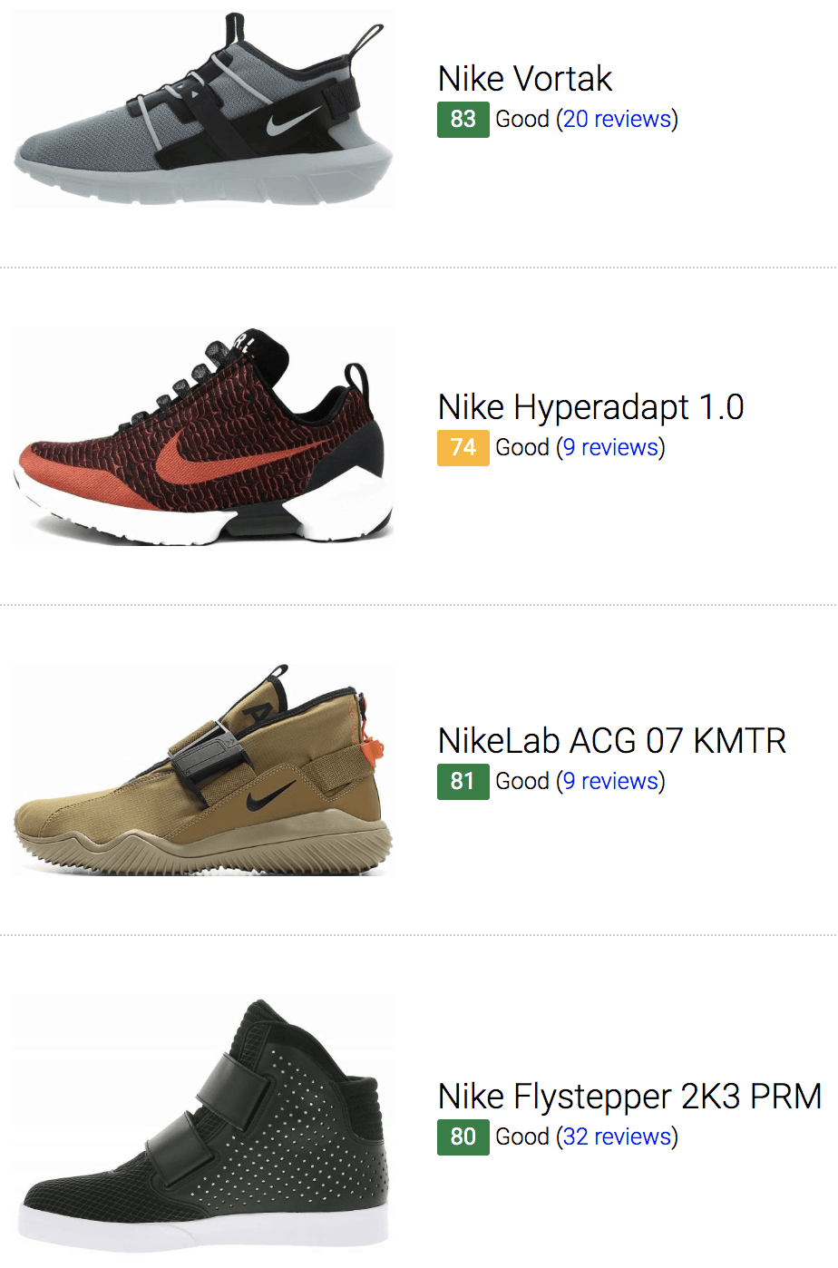 names of nike shoes