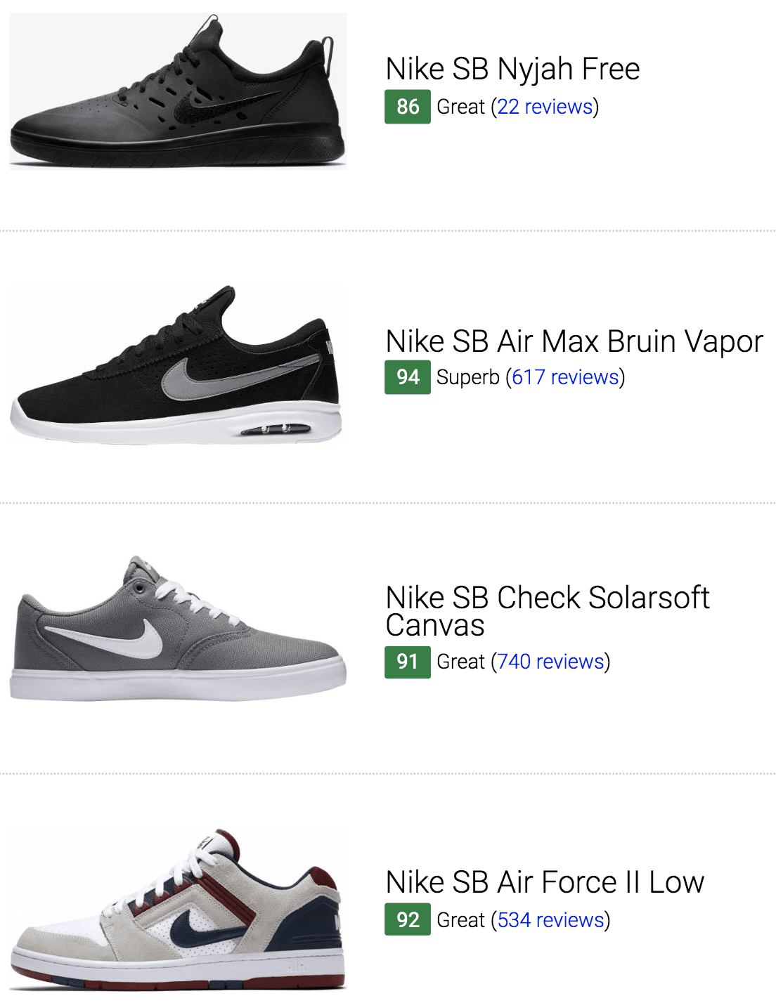 Save 24% on Nike SB Sneakers (75 Models 