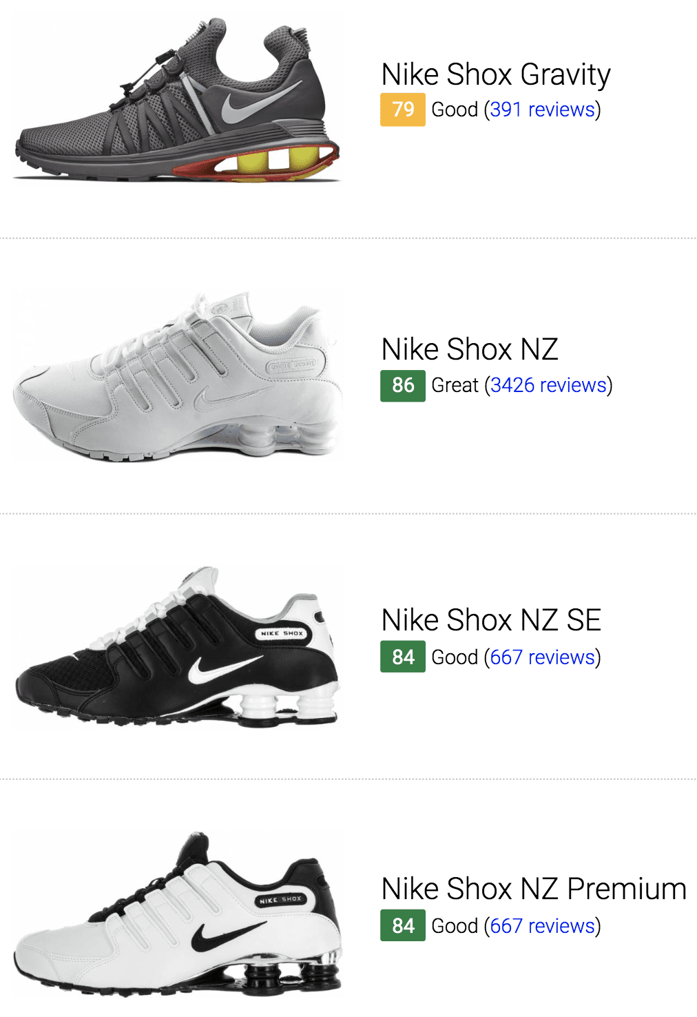 shox nz nike