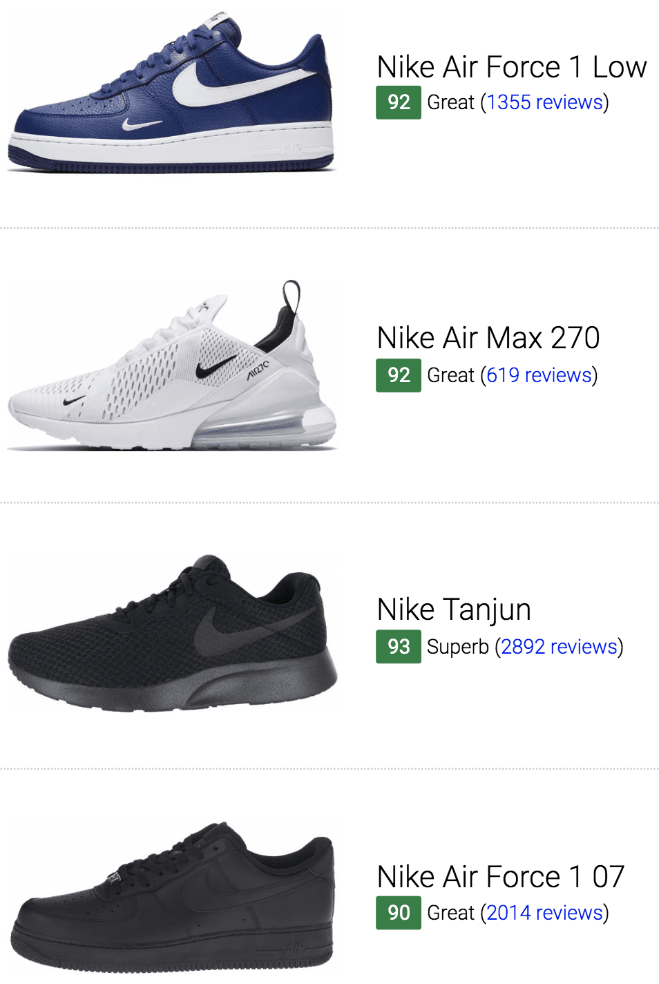 nike shoes price range