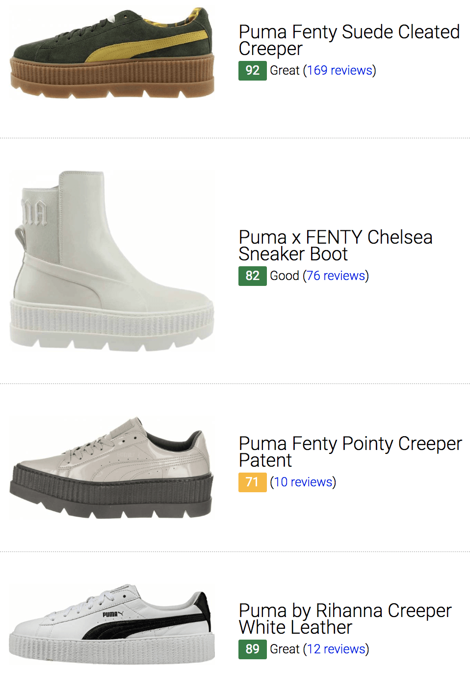 fenty sneakers