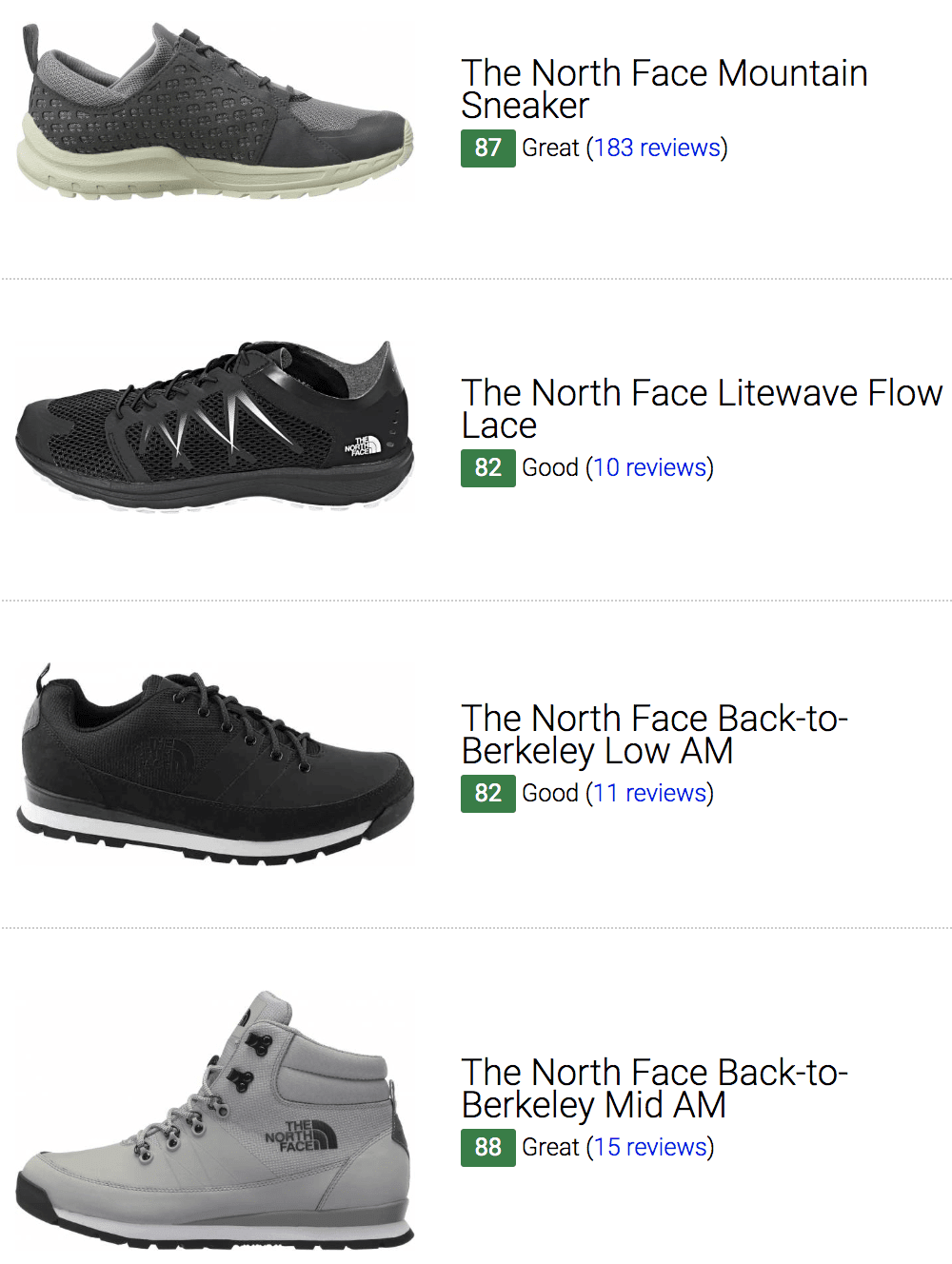 the north face footwear