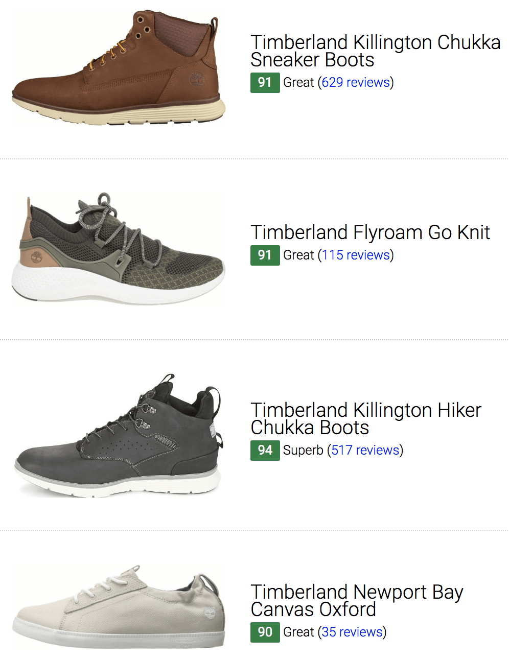 best timberland sneakers best timberland sneakers