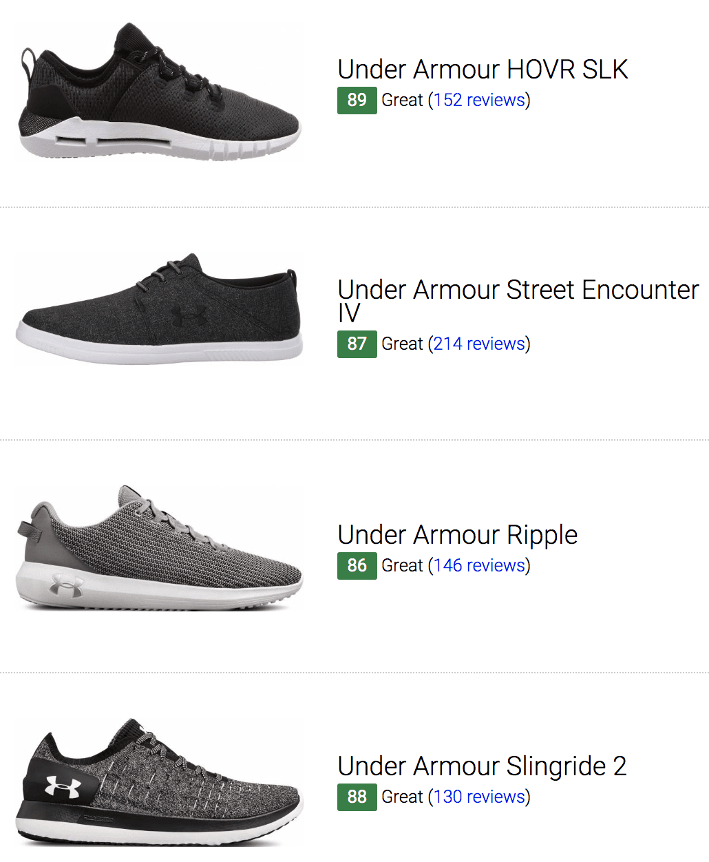 under armour shoes sneakers