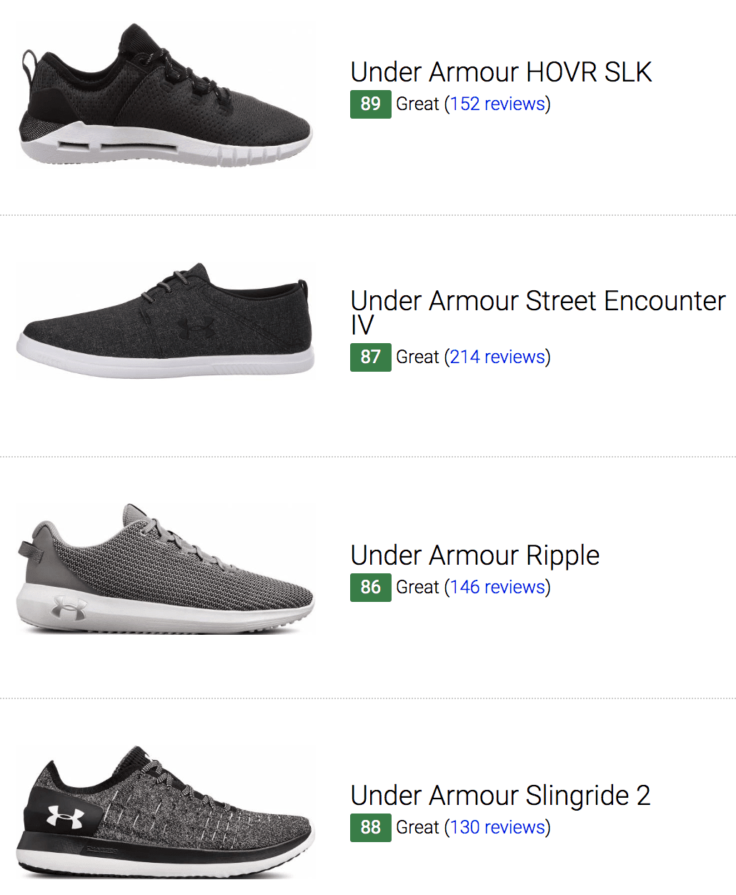 under armour fashion shoes