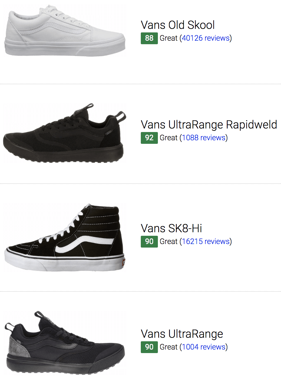 cheapest place for vans shoes
