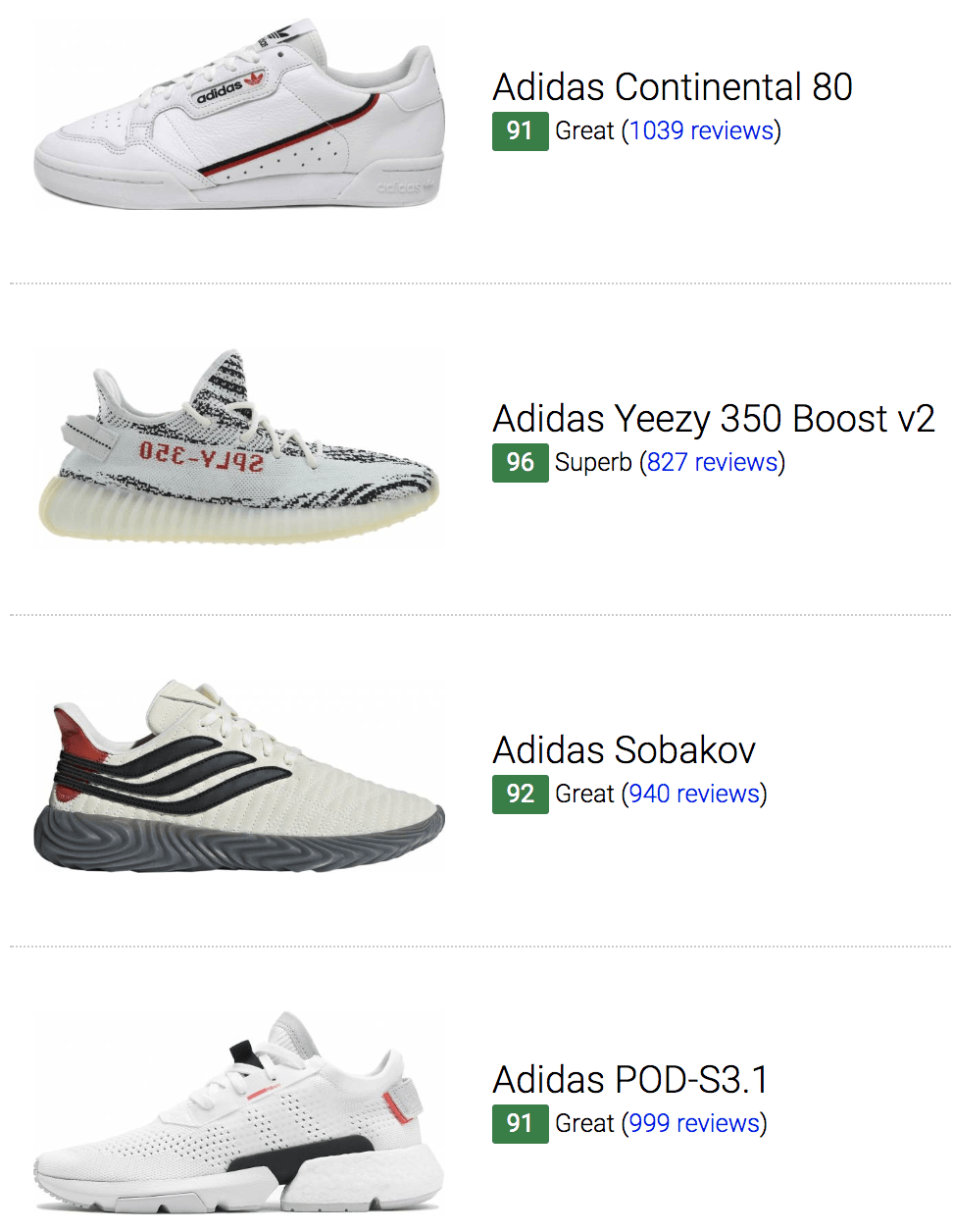 adidas best white shoes