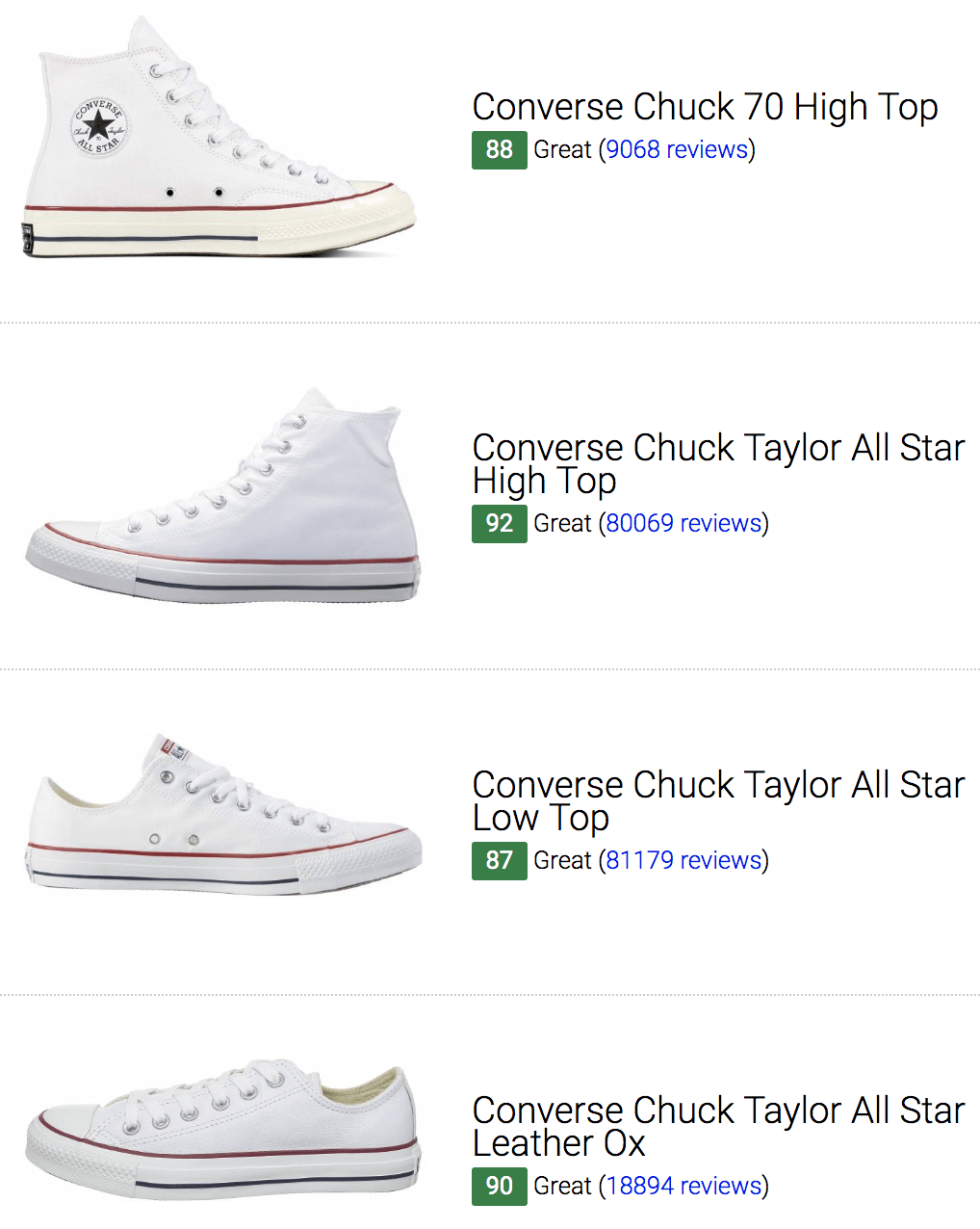 converse reviews