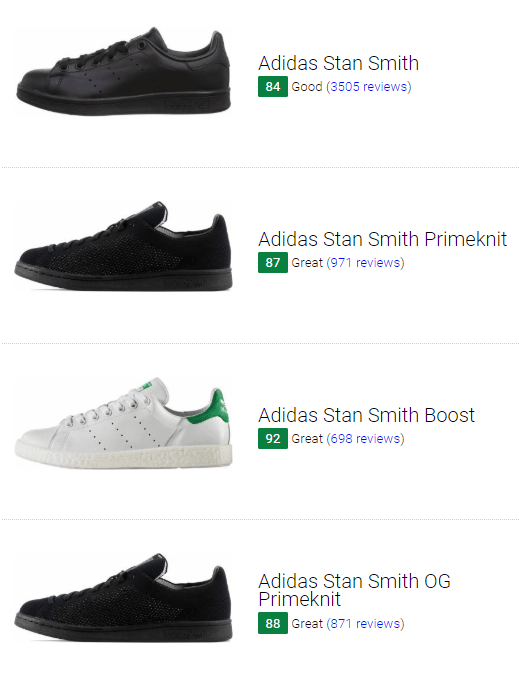 adidas shoes types list