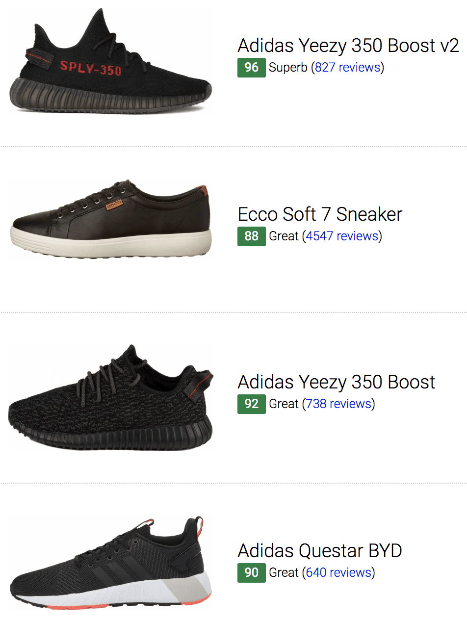 Save 39% on Black Casual Sneakers (155 