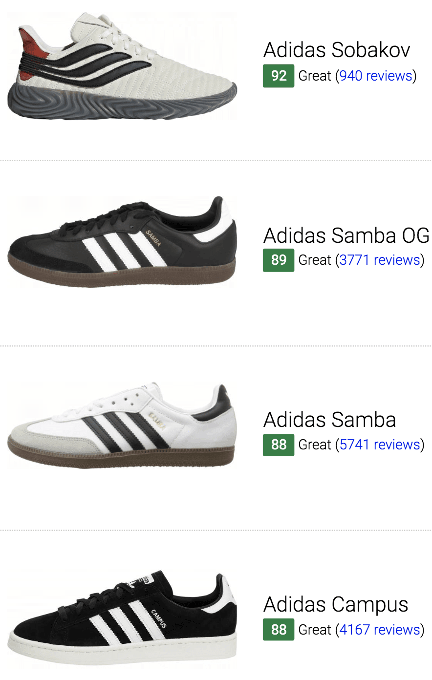 best football casual trainers