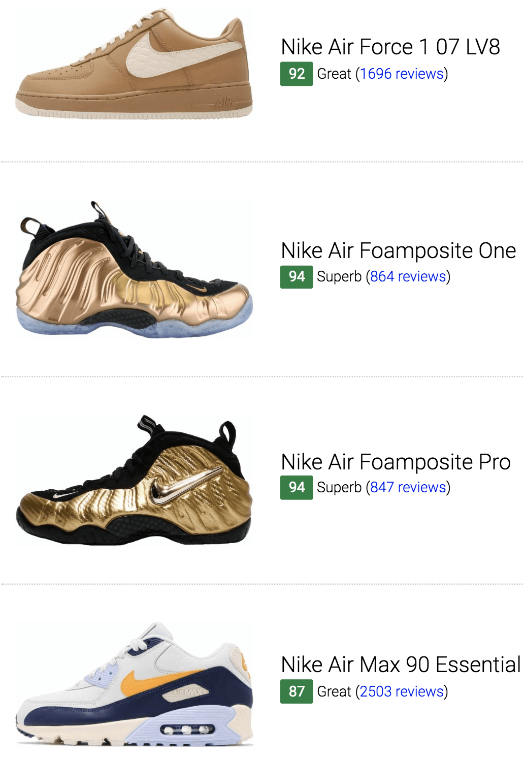 Save 13% on Gold Nike Sneakers (20 
