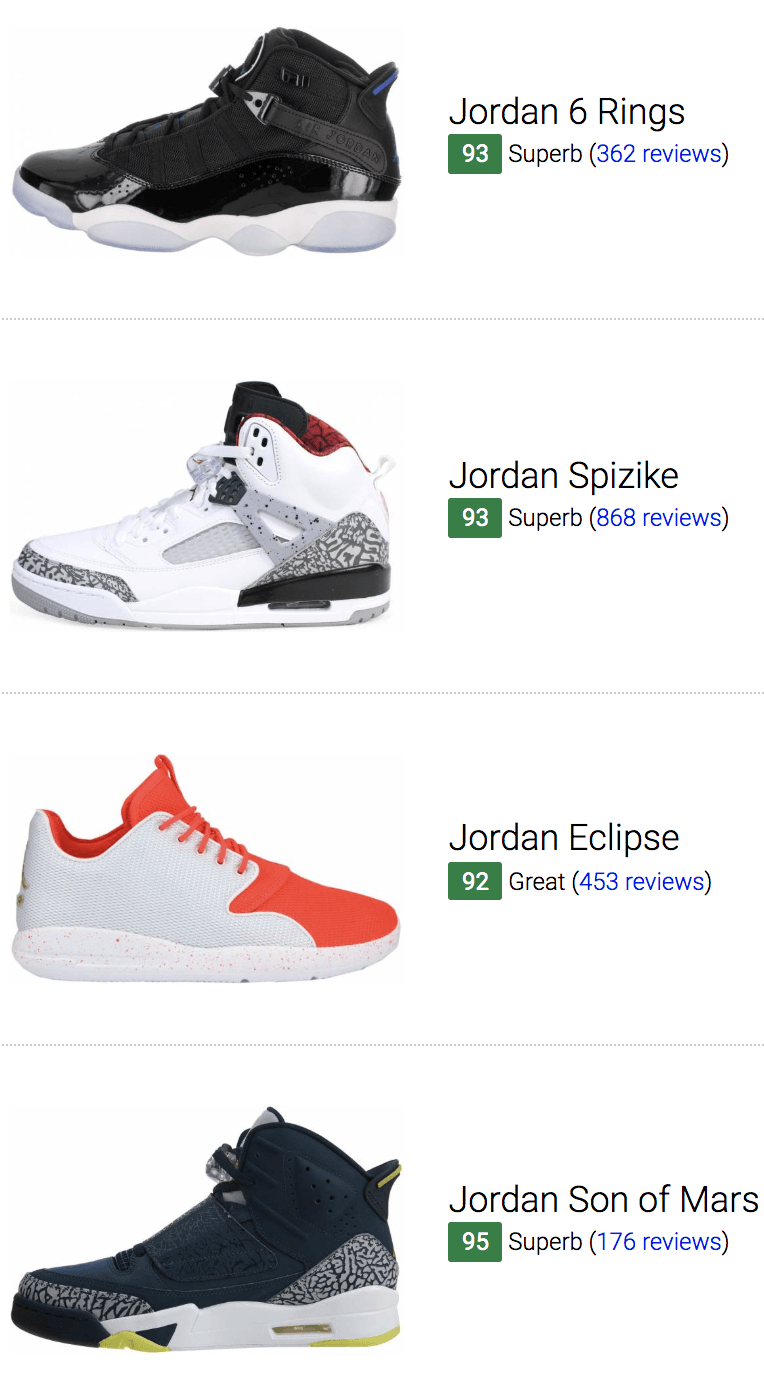 all types of jordans and their names