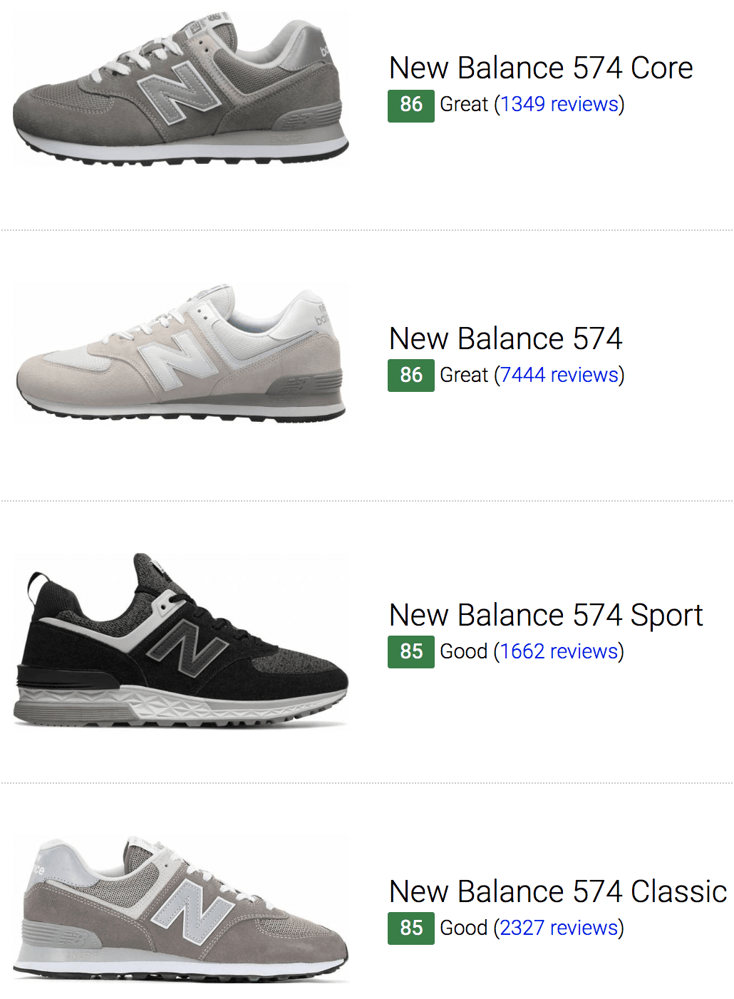 are new balance good for wide feet