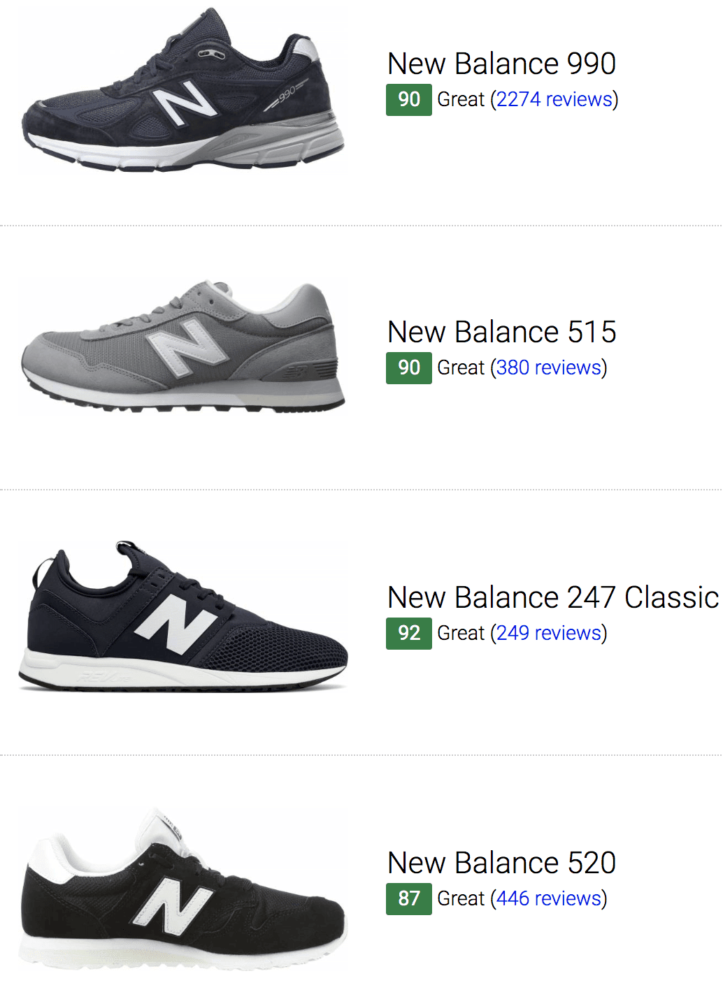 different types of new balance shoes