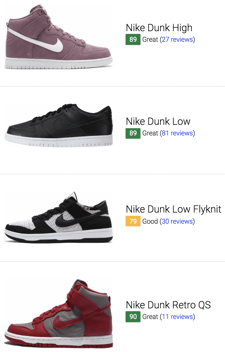 Nike Dunk Sneakers (6 Models in Stock 