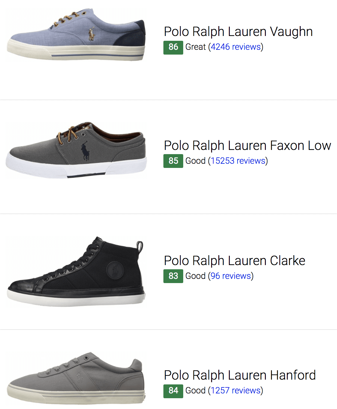 Save 45% on Polo Ralph Lauren Sneakers 