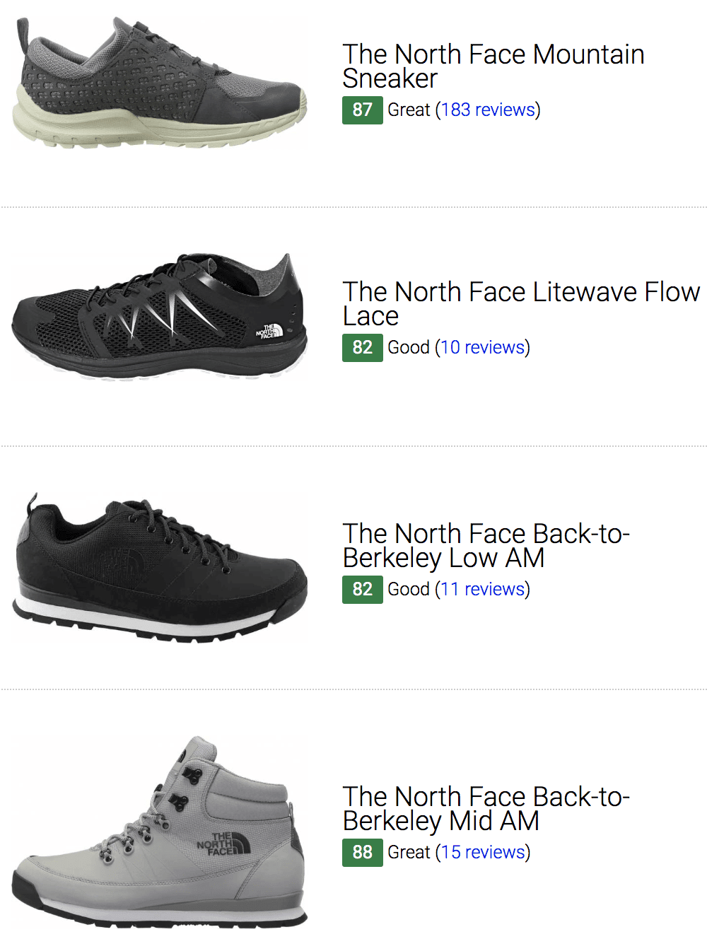 Save 13% on The North Face Sneakers (4 