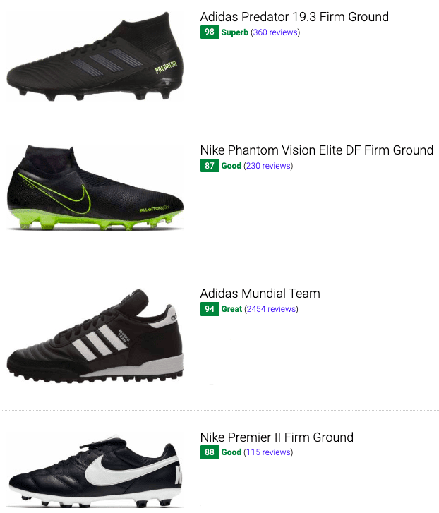 matte black soccer cleats