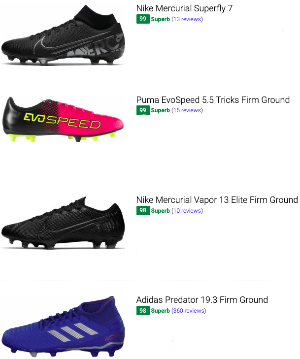 soccer cleat types