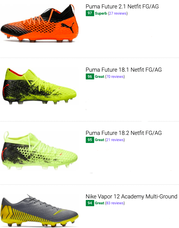 artificial ground soccer cleats