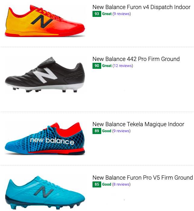18 Best New Balance Soccer Cleats Buyer S Guide Runrepeat