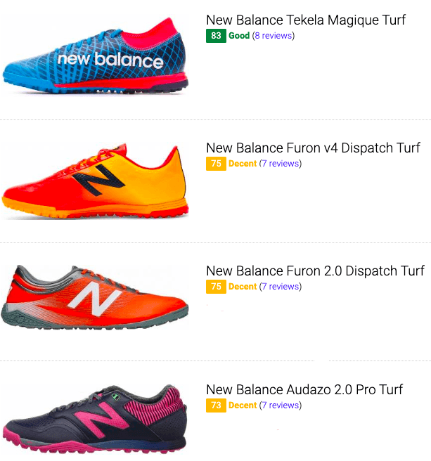 3 Best New Balance Turf Soccer Cleats (Buyer's Guide) | RunRepeat